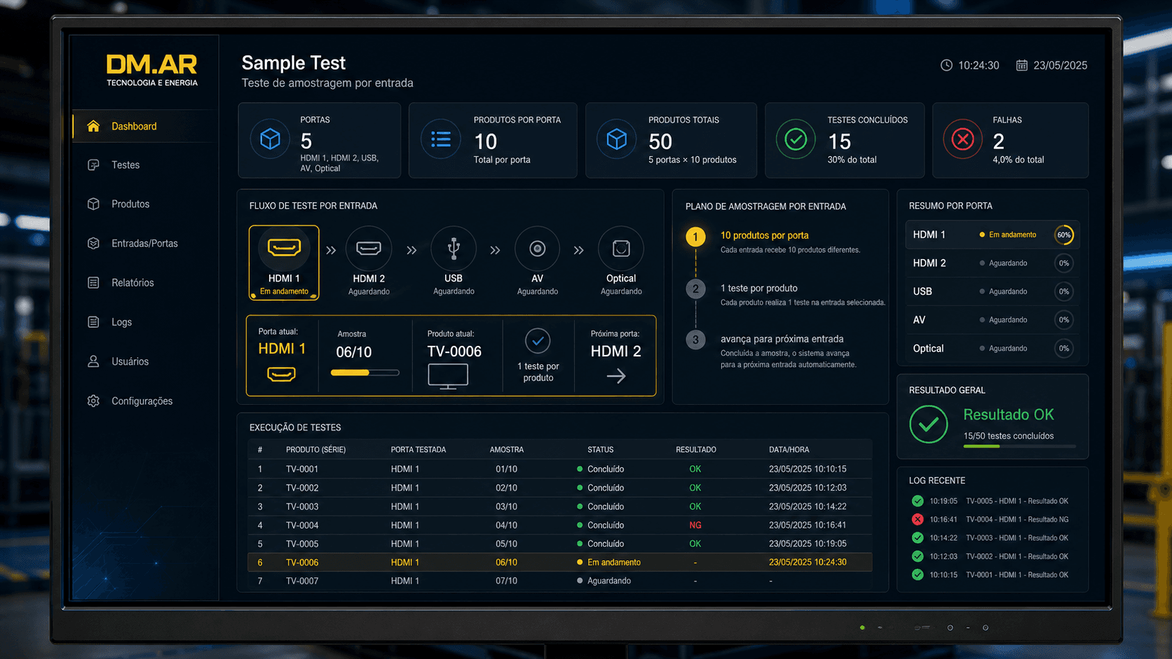 Sistema DM Sample Test para amostragem sequencial de entradas HDMI USB AV e óptica em TVs diferentes